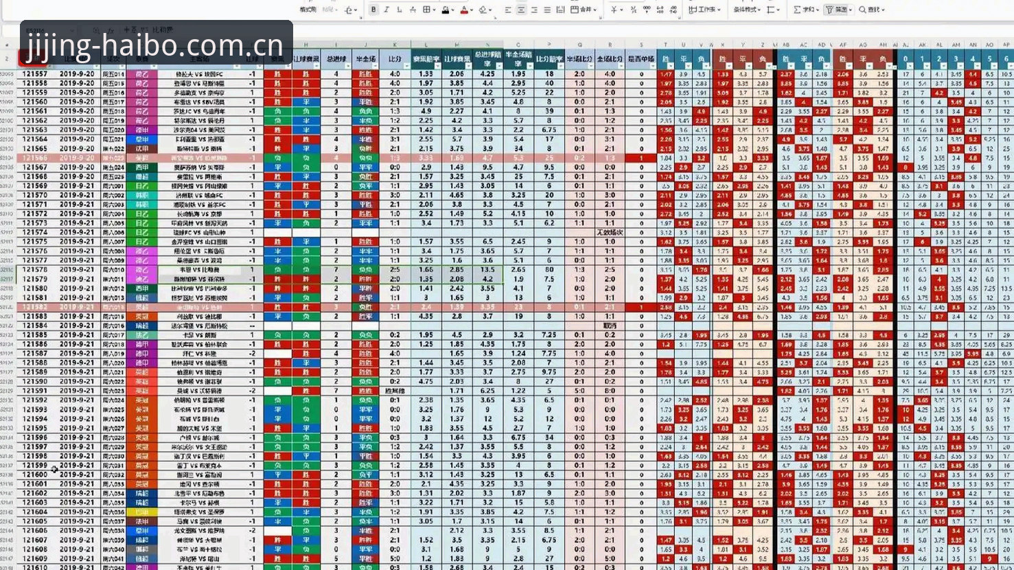 揭秘海博体育赔率数据：竞技赛事背后的精准分析逻辑